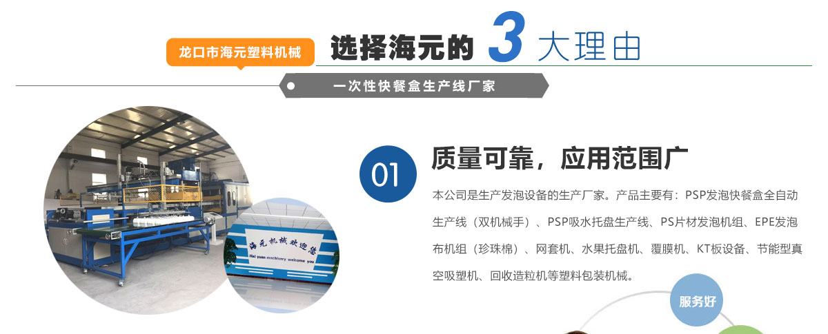 首頁自定義